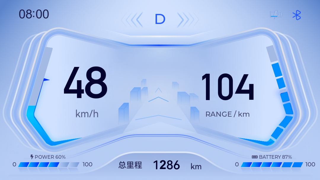 经典仪表，车速、续航、电量与里程